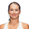 Yulia Putintseva